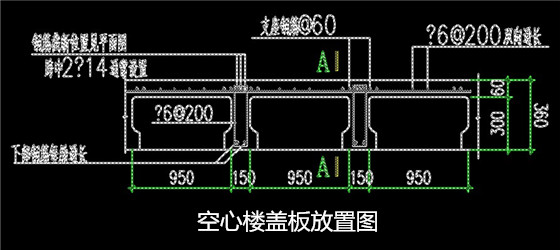 空心樓板構成